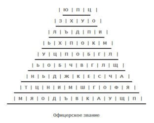  Головоломка